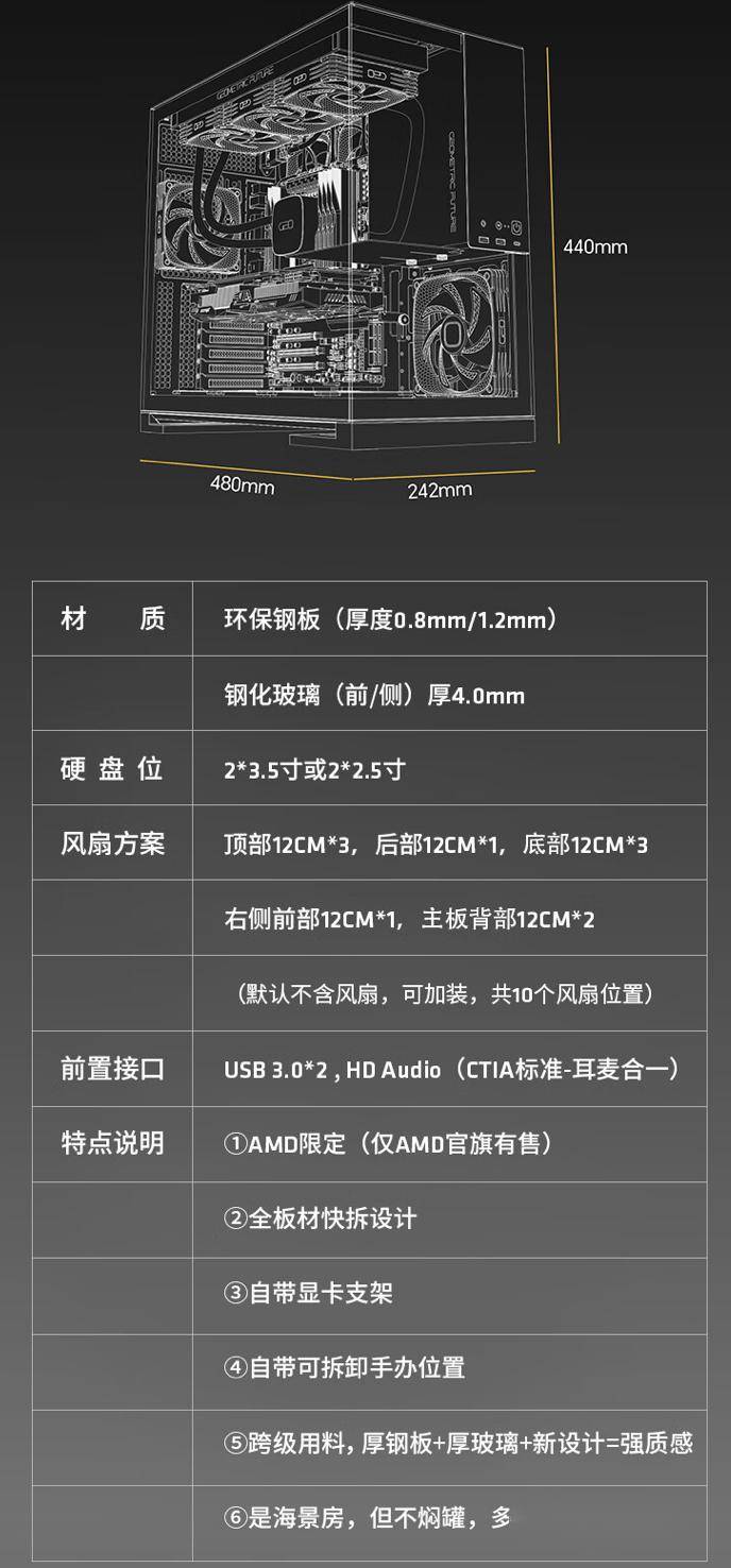 AMD AR-9 台式主机配置上新：锐龙7 9700X + 4060Ti 售 7399 元