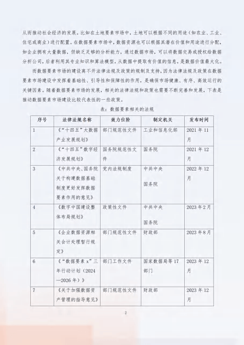 2024“数据要素x”行业合规保障与应用白皮书-数据要素社&amp;贵阳大数据交易所