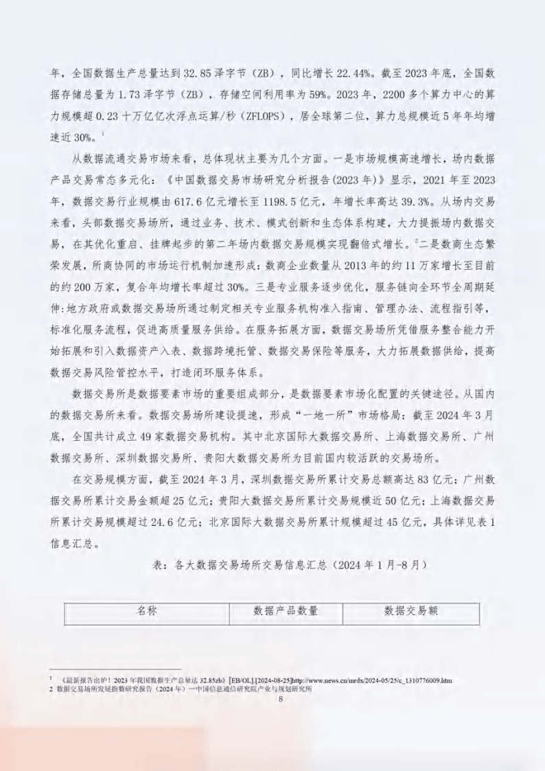 2024“数据要素x”行业合规保障与应用白皮书-数据要素社&amp;贵阳大数据交易所