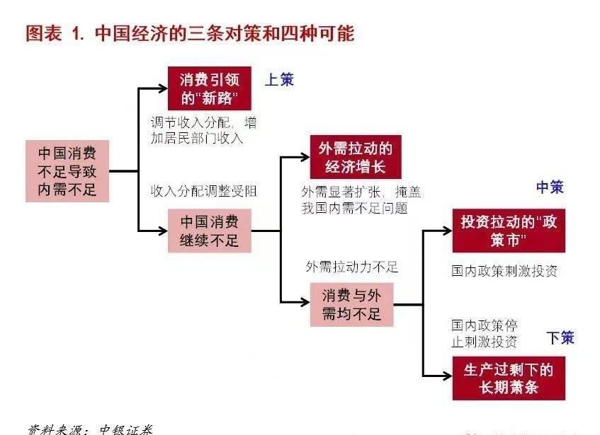 明天或降息！发改委重磅利好，人民币爆拉，A股4800家上涨