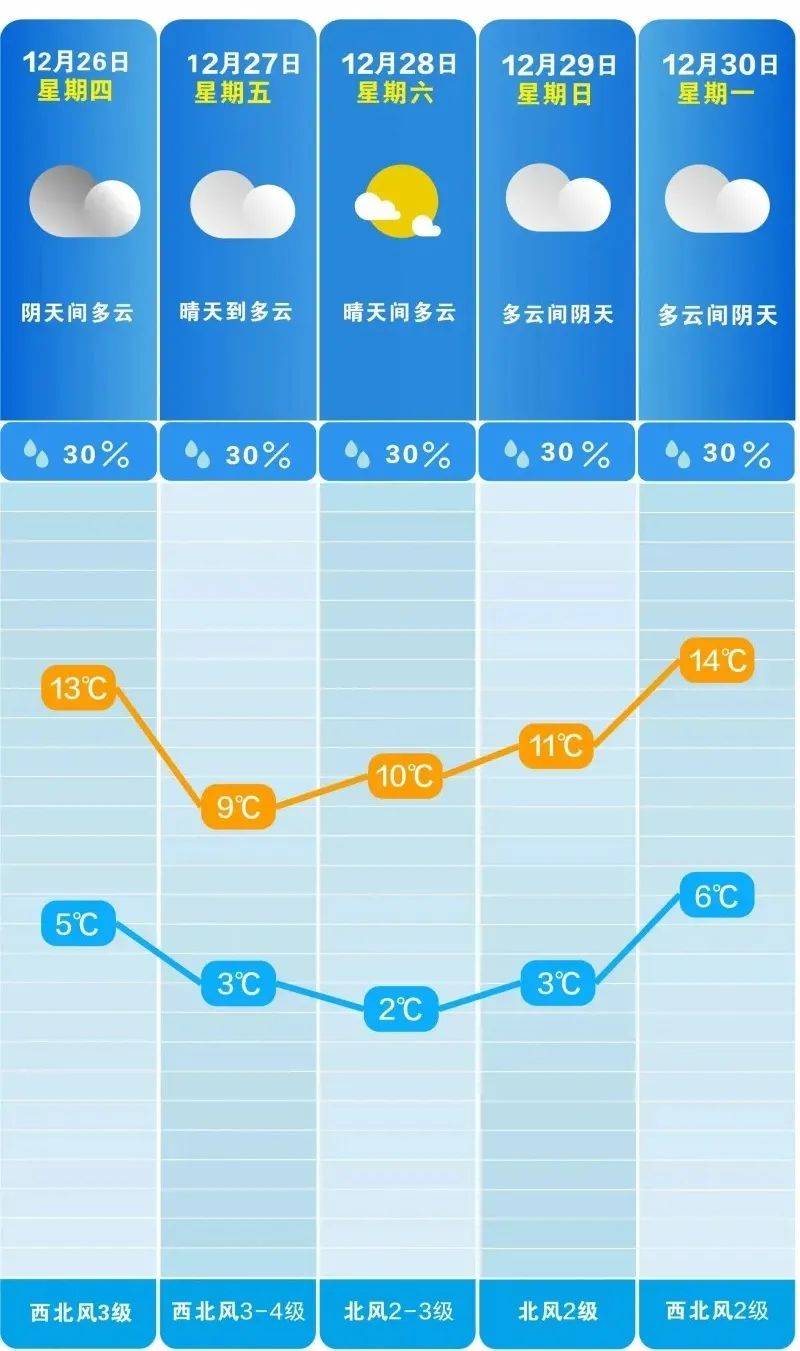 正在影响长沙！口罩，口罩，口罩！