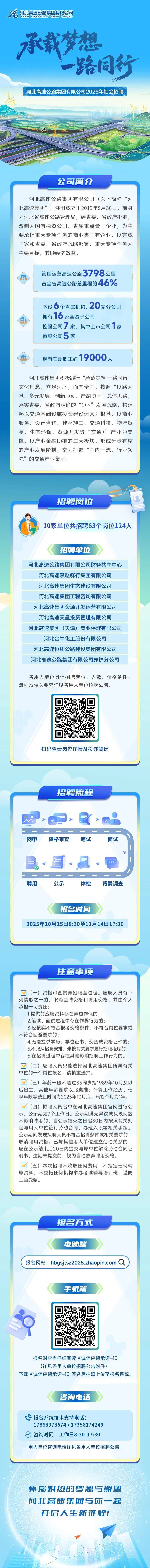 河北最新招聘!事业单位、国企……