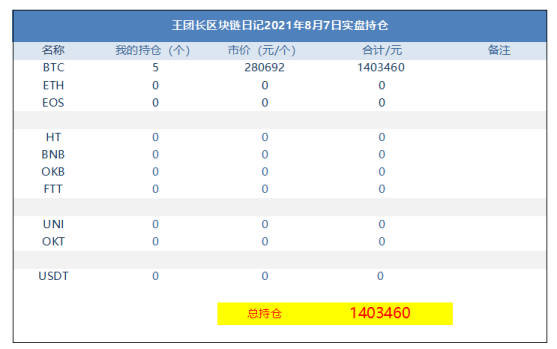 炒币交易软件(炒币的软件叫什么)