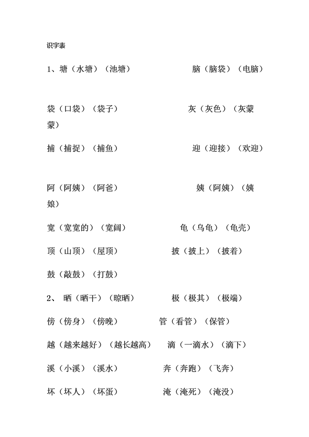 币的组词的简单介绍