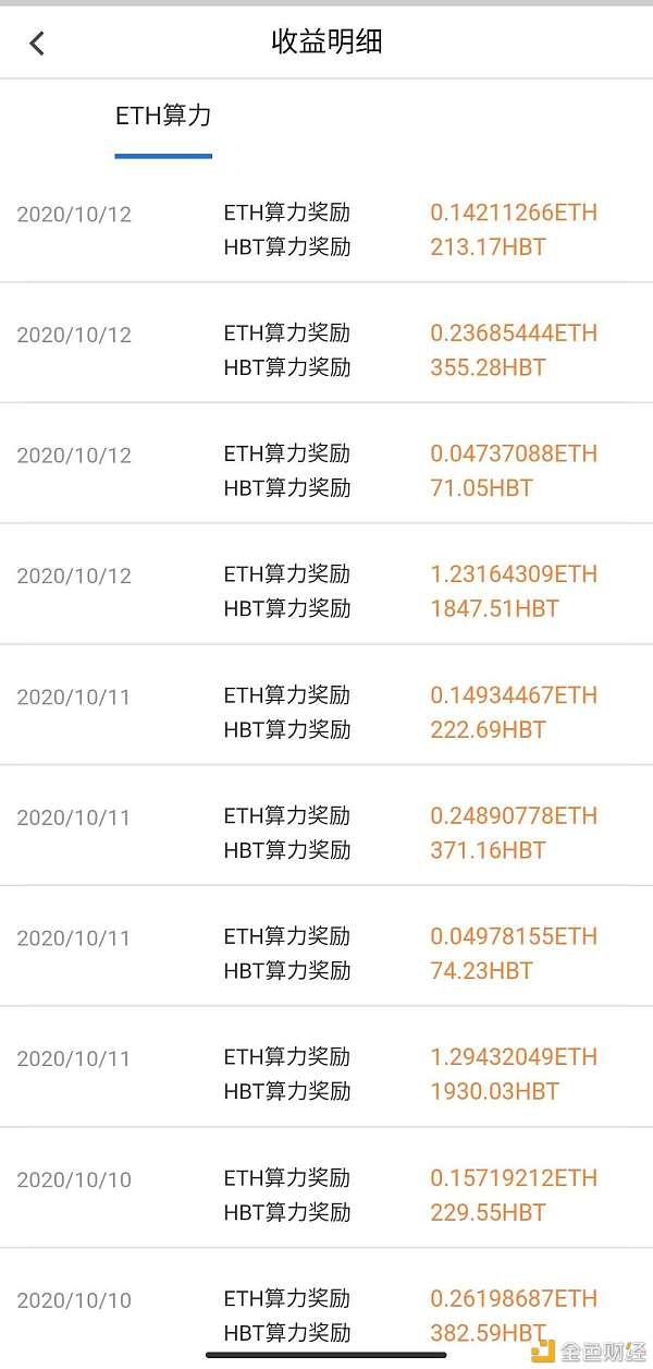 币圈信息(币圈信息网)