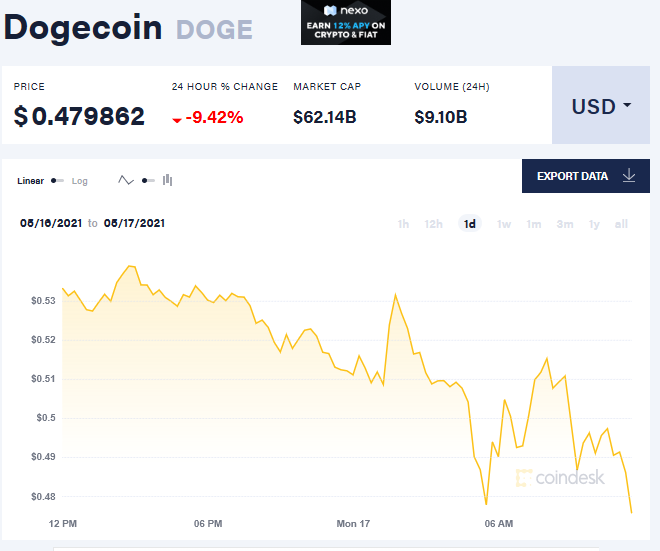cwe炒币软件(炒币软件gateio)