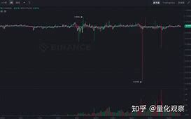 币圈搬砖神器(币圈最稳搬砖术)