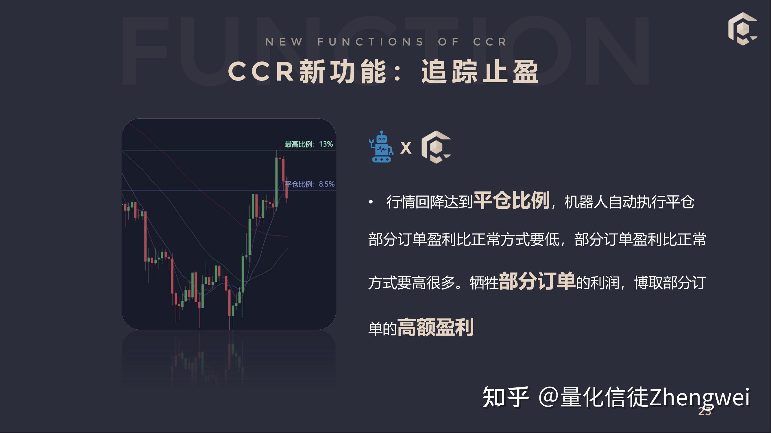 炒币用软件(炒币软件排行榜)