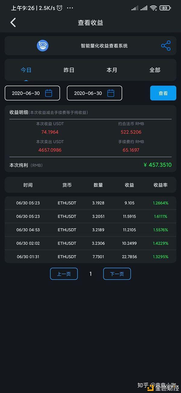 网络币交易(网络货币交易所)