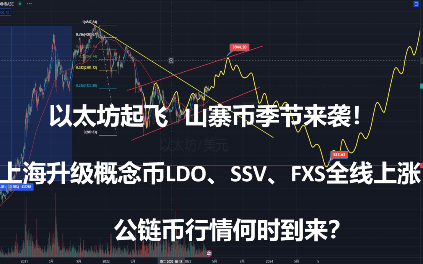 共链币(共链币官网)
