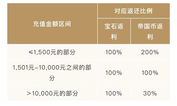 开拓币(开拓币挖矿)