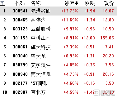 币通指数(币通合法吗)
