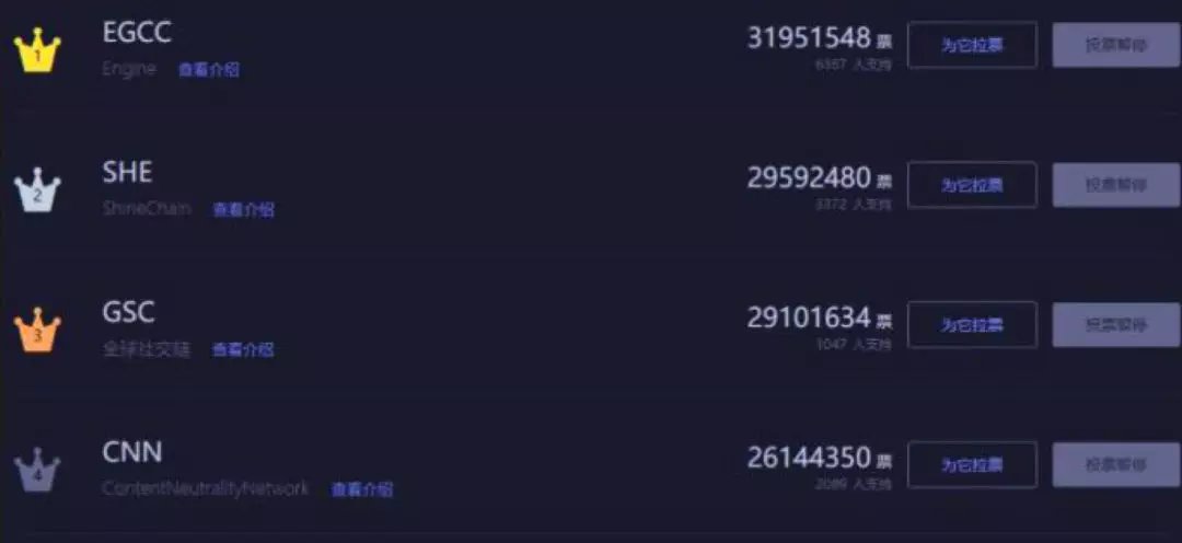 借币炒币(借币做空怎么操作)
