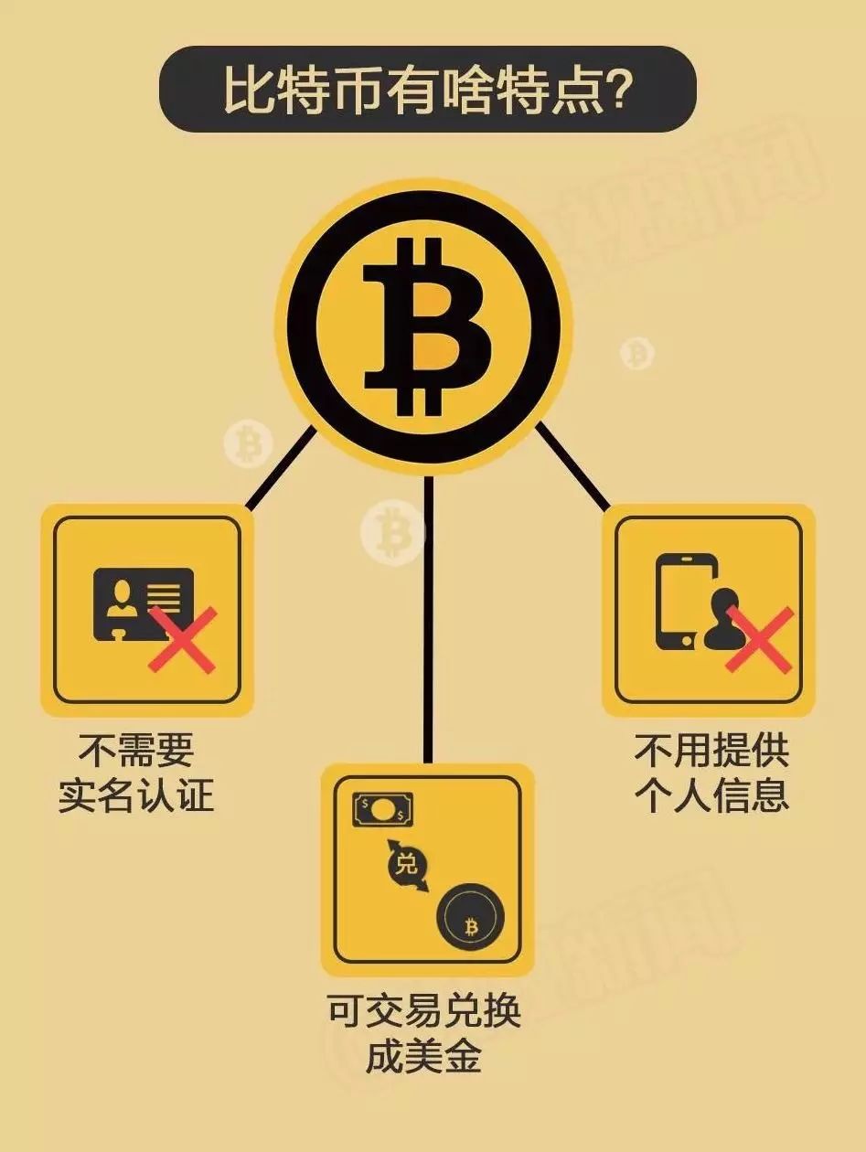 以特币交易(以特币是不是骗局)