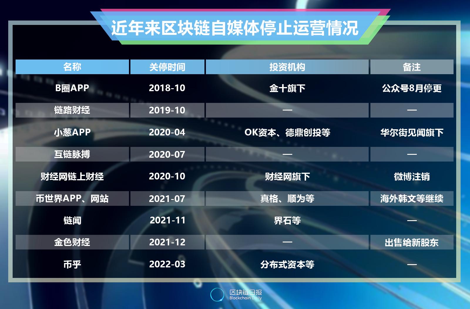 币乎图片(币乎官网app最新版下载)
