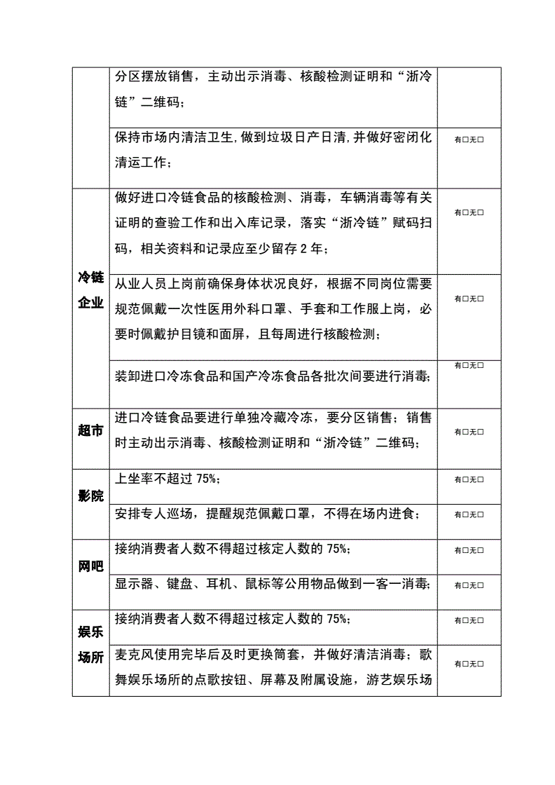 币圈督查(币圈924监管文件)