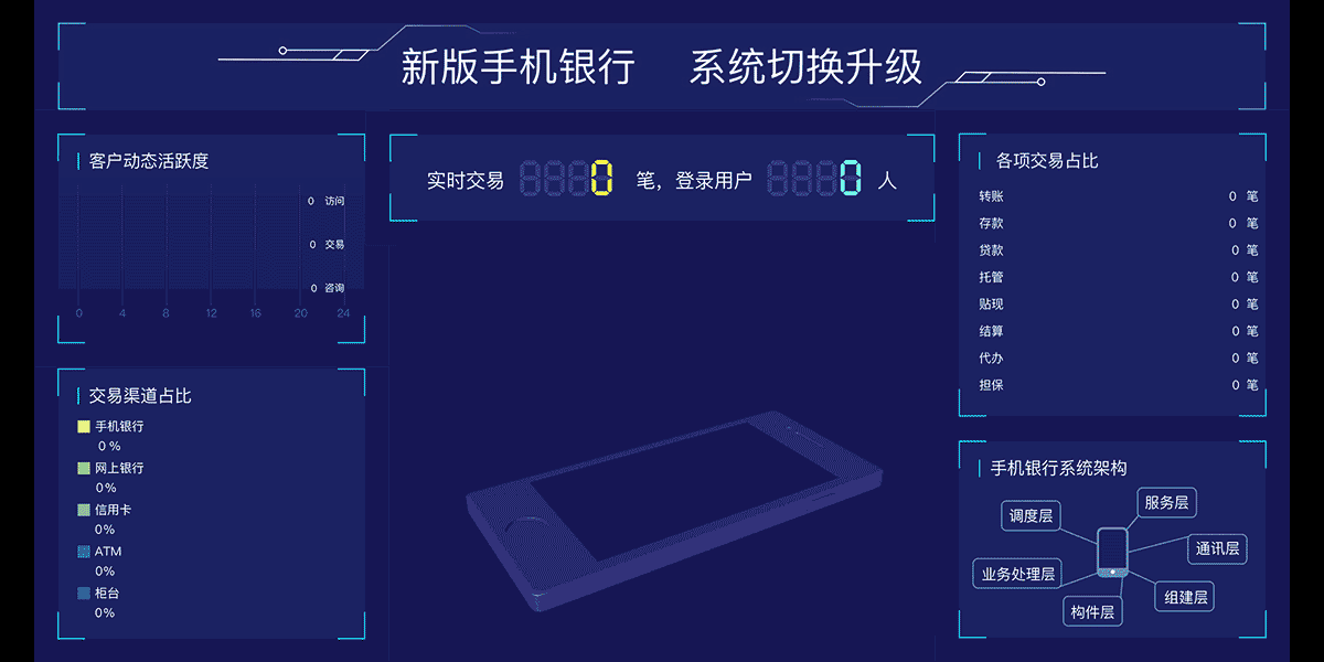 交易系统网站(交易系统模板)
