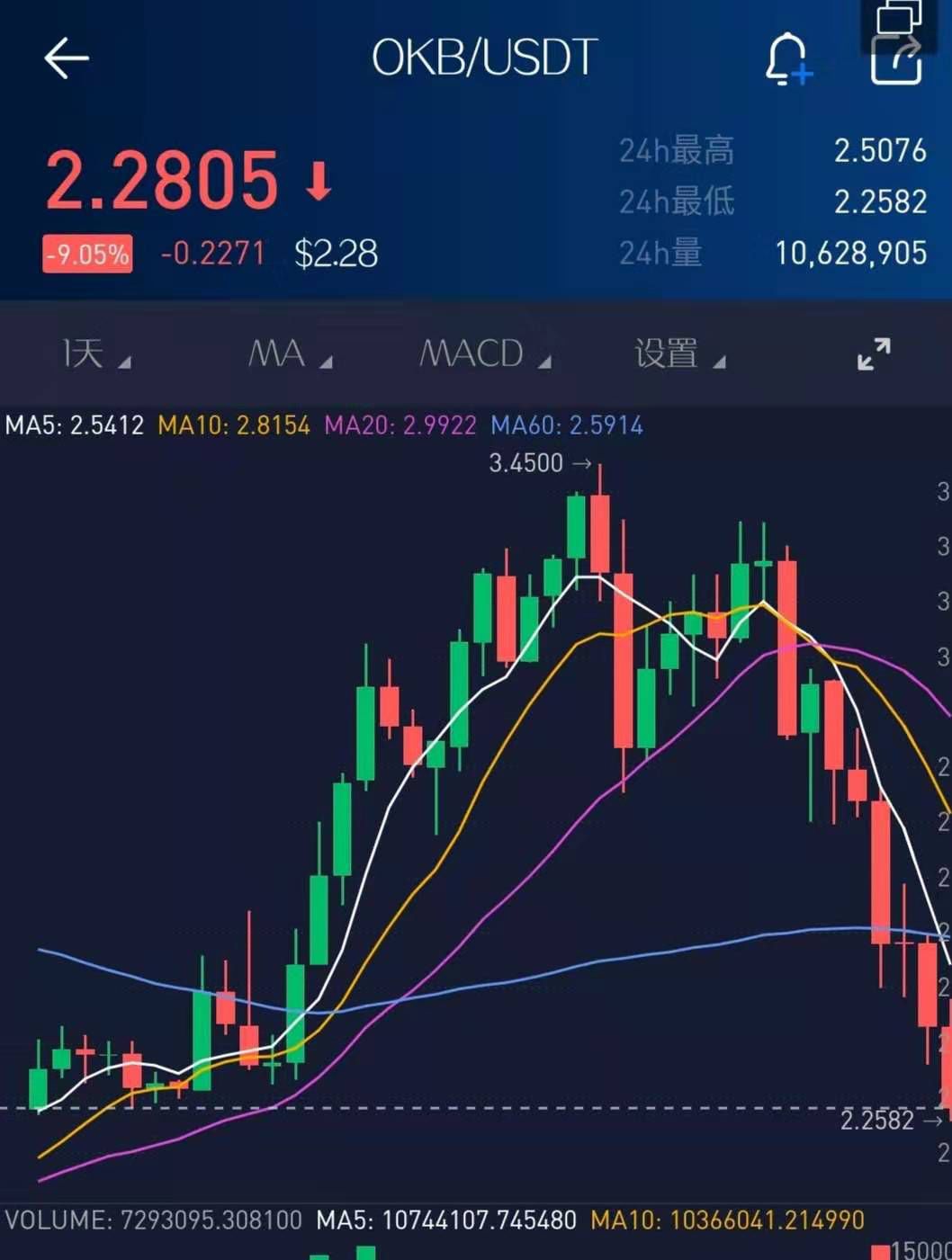 币圈一天(币圈一天人间十年搞笑图片)