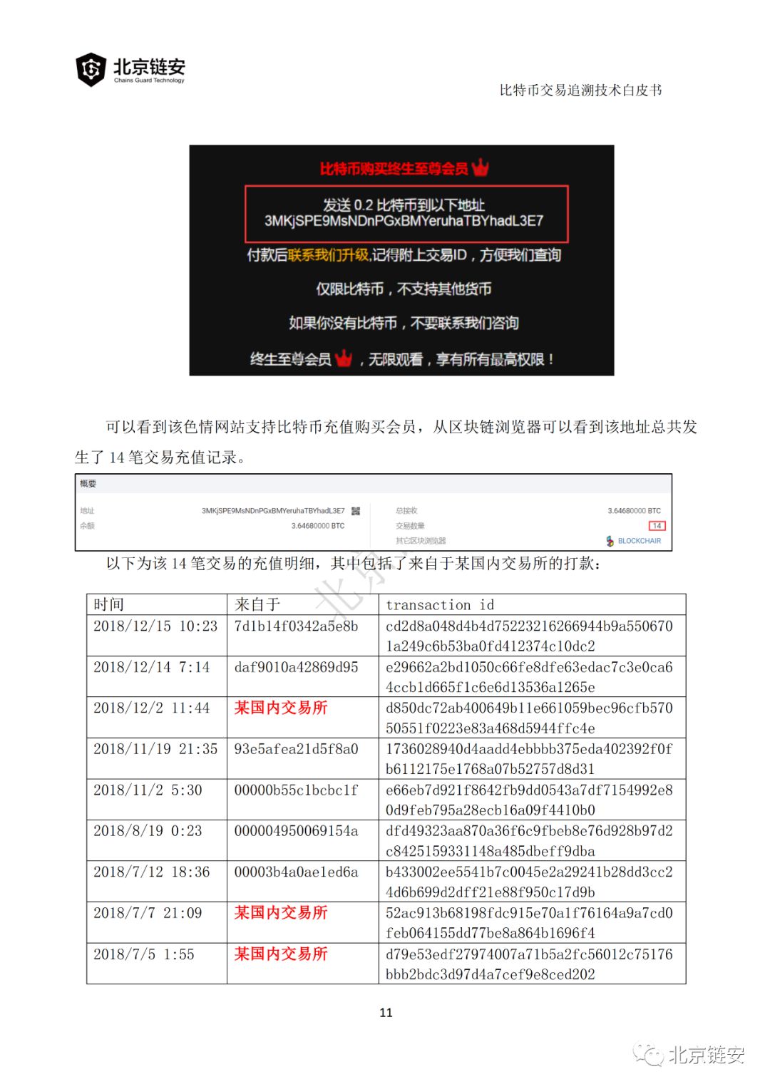 币圈白皮书(币圈白皮书哪里看)