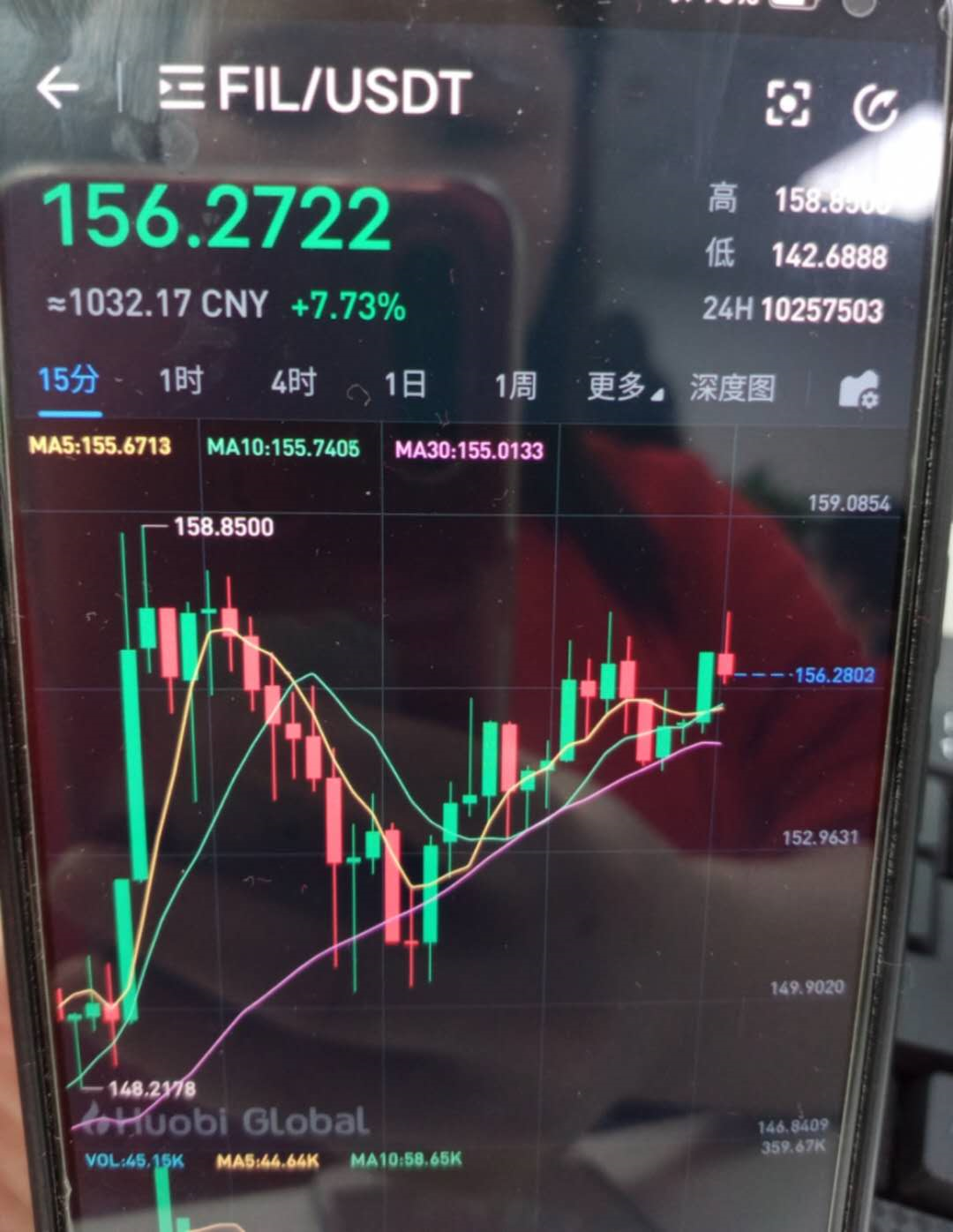 今日币价(BTY今日币价)