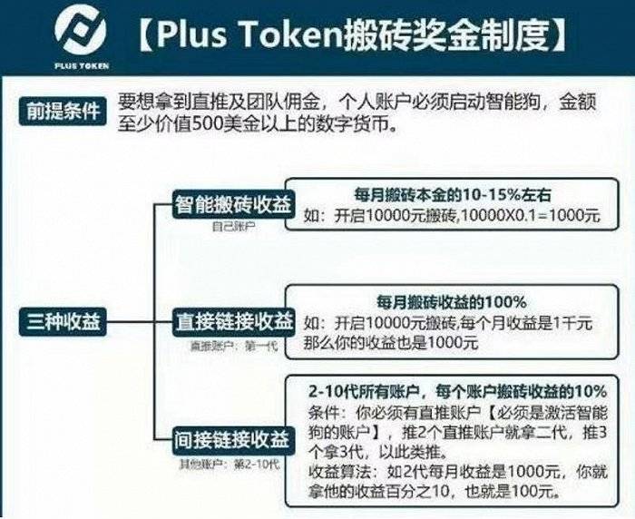 币圈搬砖(币圈搬砖如何快速找到差价)
