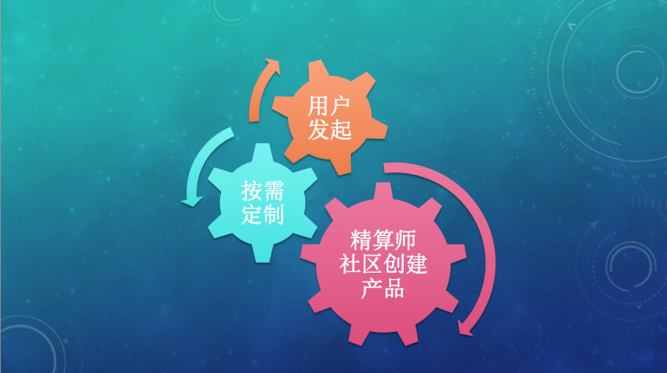 币圈的痛点(币圈发生了什么)