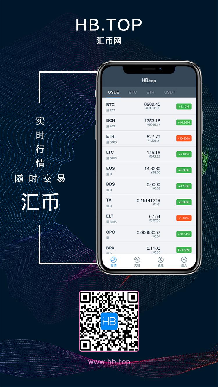 币网行情app(币 行情 app)