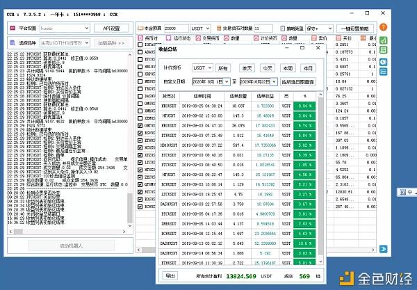 炒币软件哪个好(炒币软件app排名)