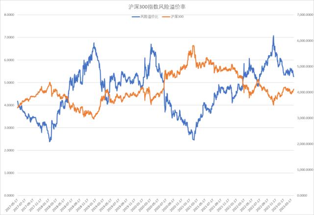 币通指数(币通交易所)