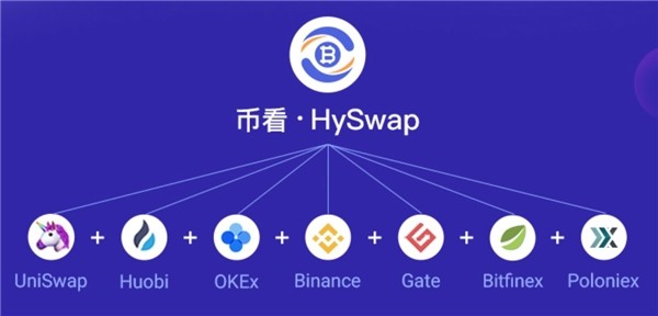 炒币交易软件(炒币交易软件下载)