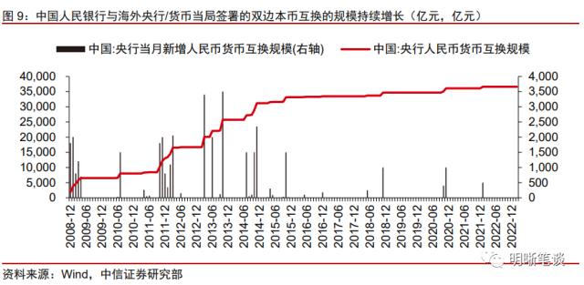 币通指数(币通交易所官网)