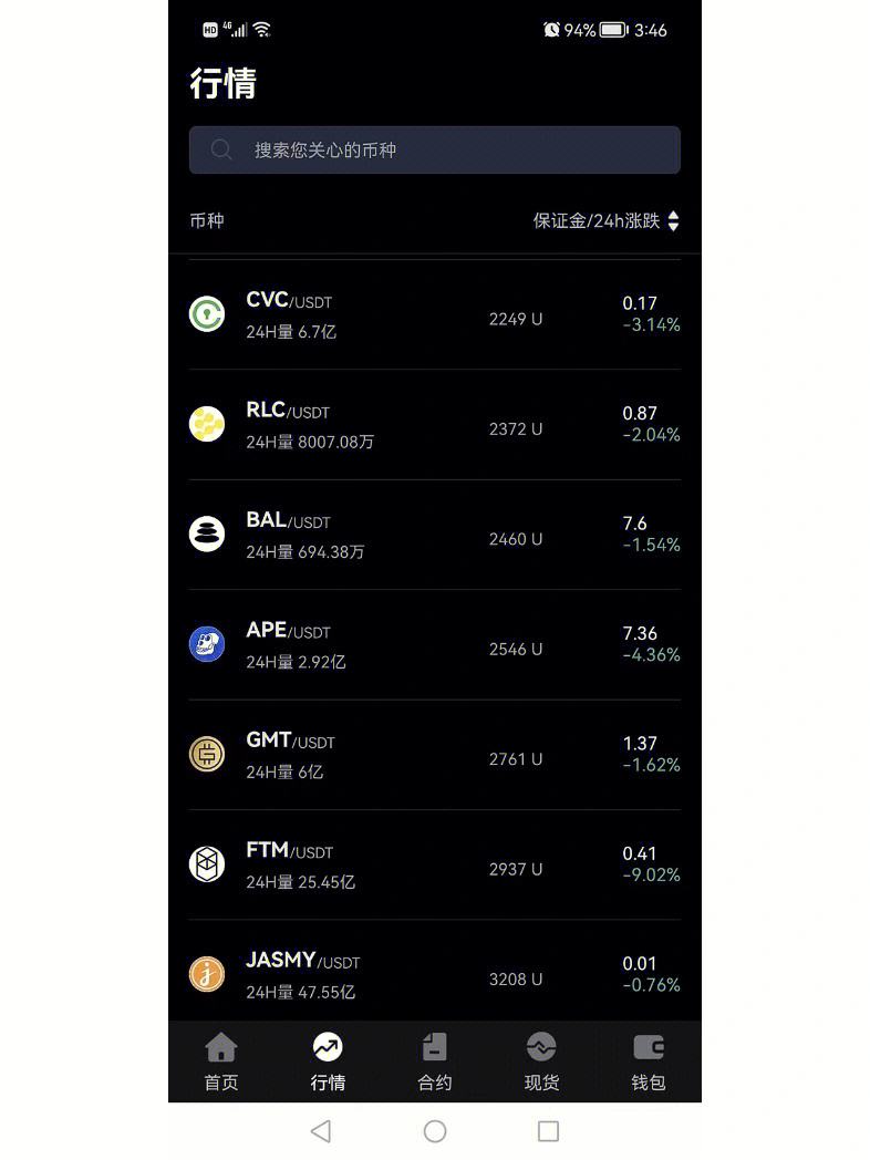 币圈软件(币圈软件必备)