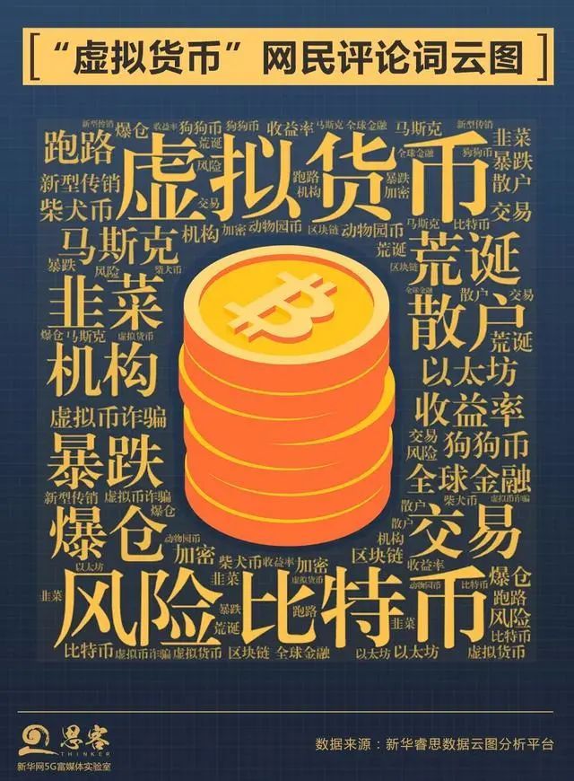 币圈炒币方法(币圈炒币赚钱方法)