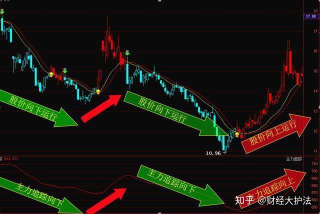 线上炒币(网上炒币犯法吗)