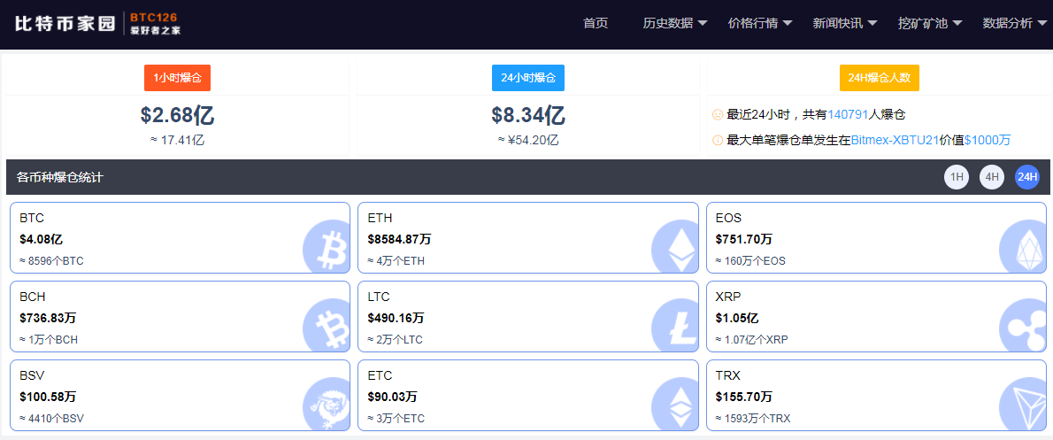 币圈app(币圈app下载)