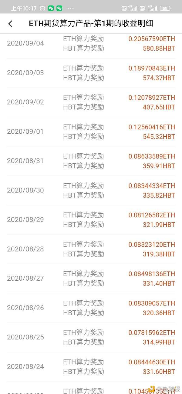 炒币软件哪个好(炒币软件哪个最好)