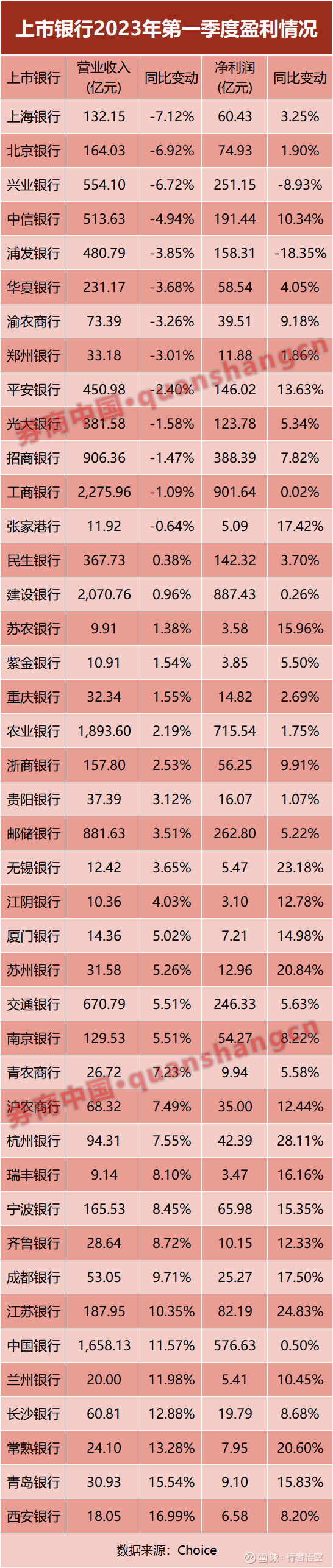 江恩炒币(江恩炒股水平怎么样)