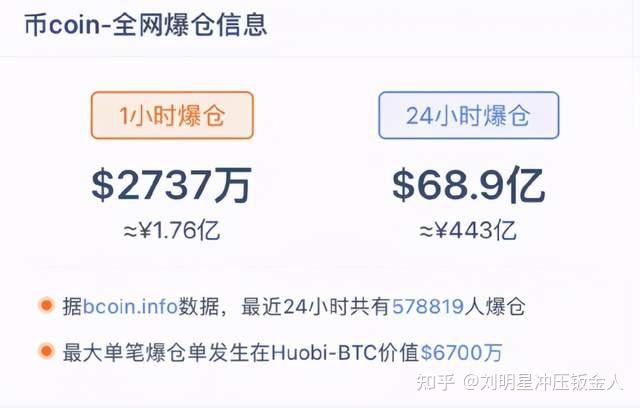 币圈疯狂时候(币圈这段时间狂跌怎么回事)