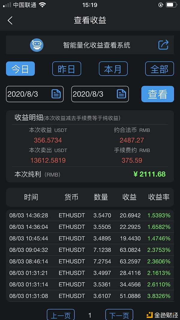 炒币app(模拟炒币app)