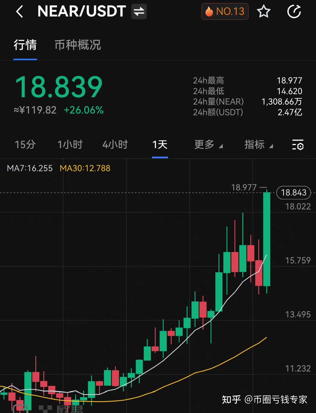 币圈9月4号(9月4日币圈什么日子)