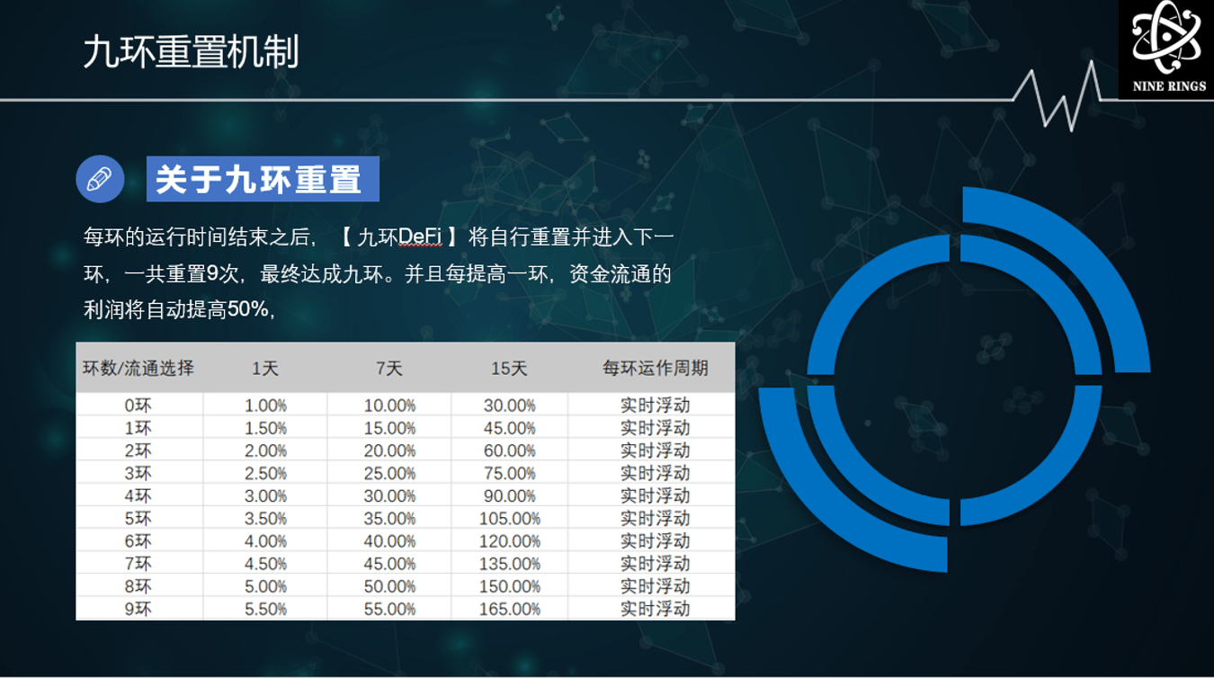 靠谱的币圈论坛(目前币圈最火的论坛)