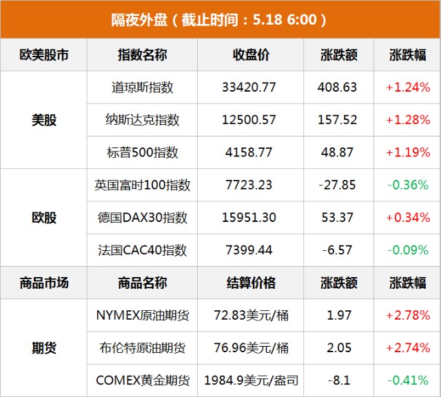 币虎交易(币虎交易所关闭后怎样处理)