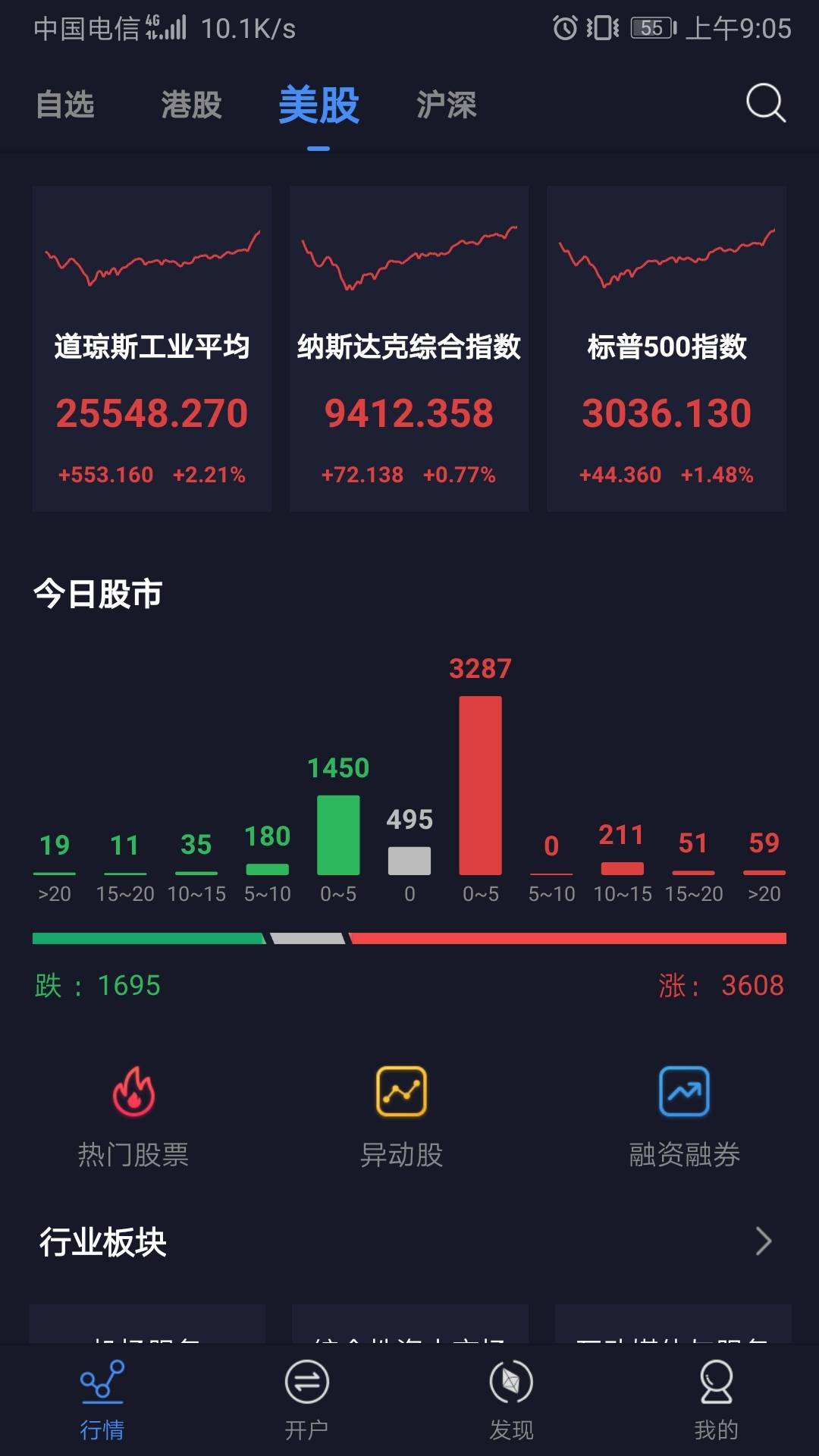 券商交易软件(券商交易软件查ip)