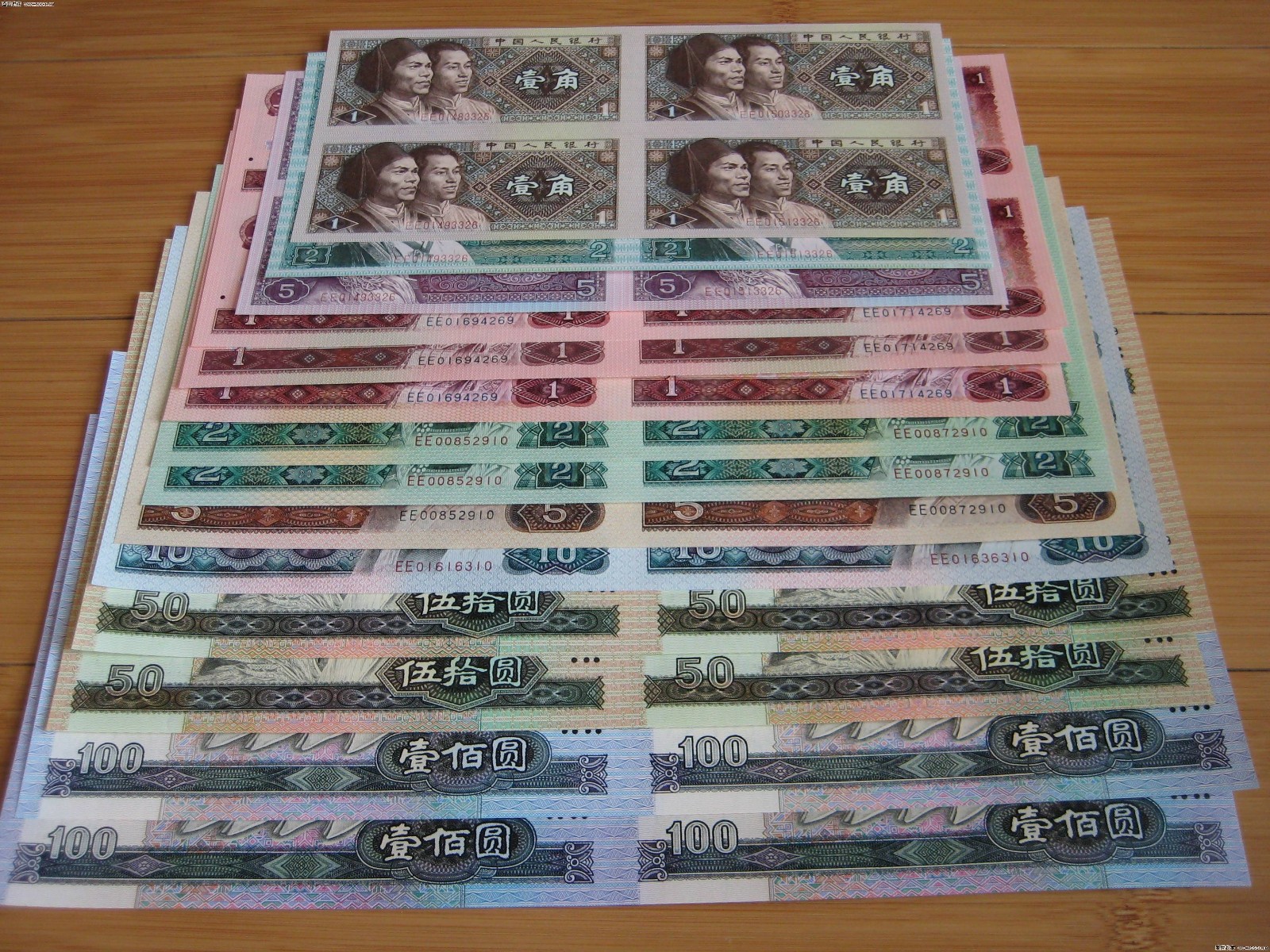 币价查询(币价查询机器人)