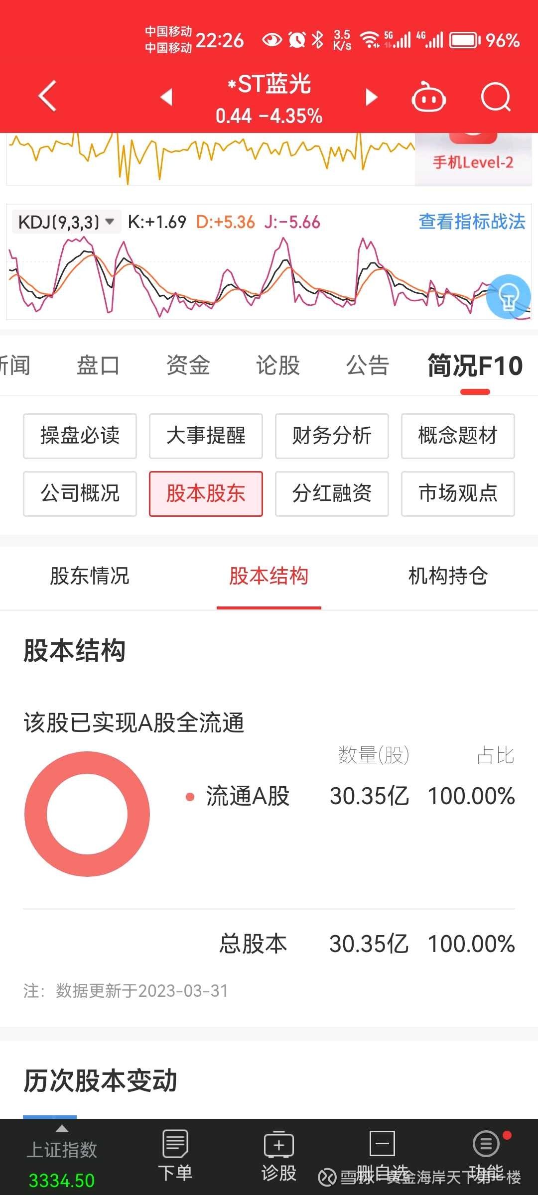 江恩炒币(江恩在股市赚了多少钱)