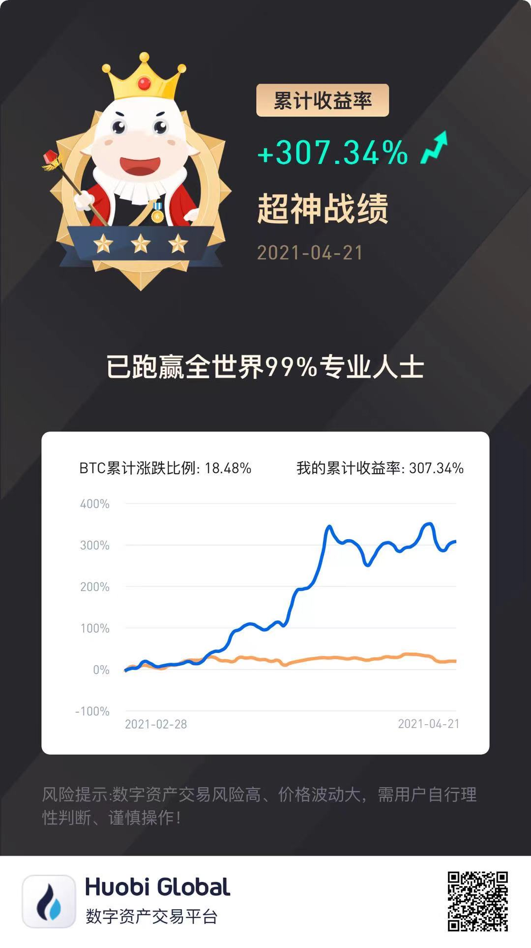 炒币秘籍(炒币新手教程)