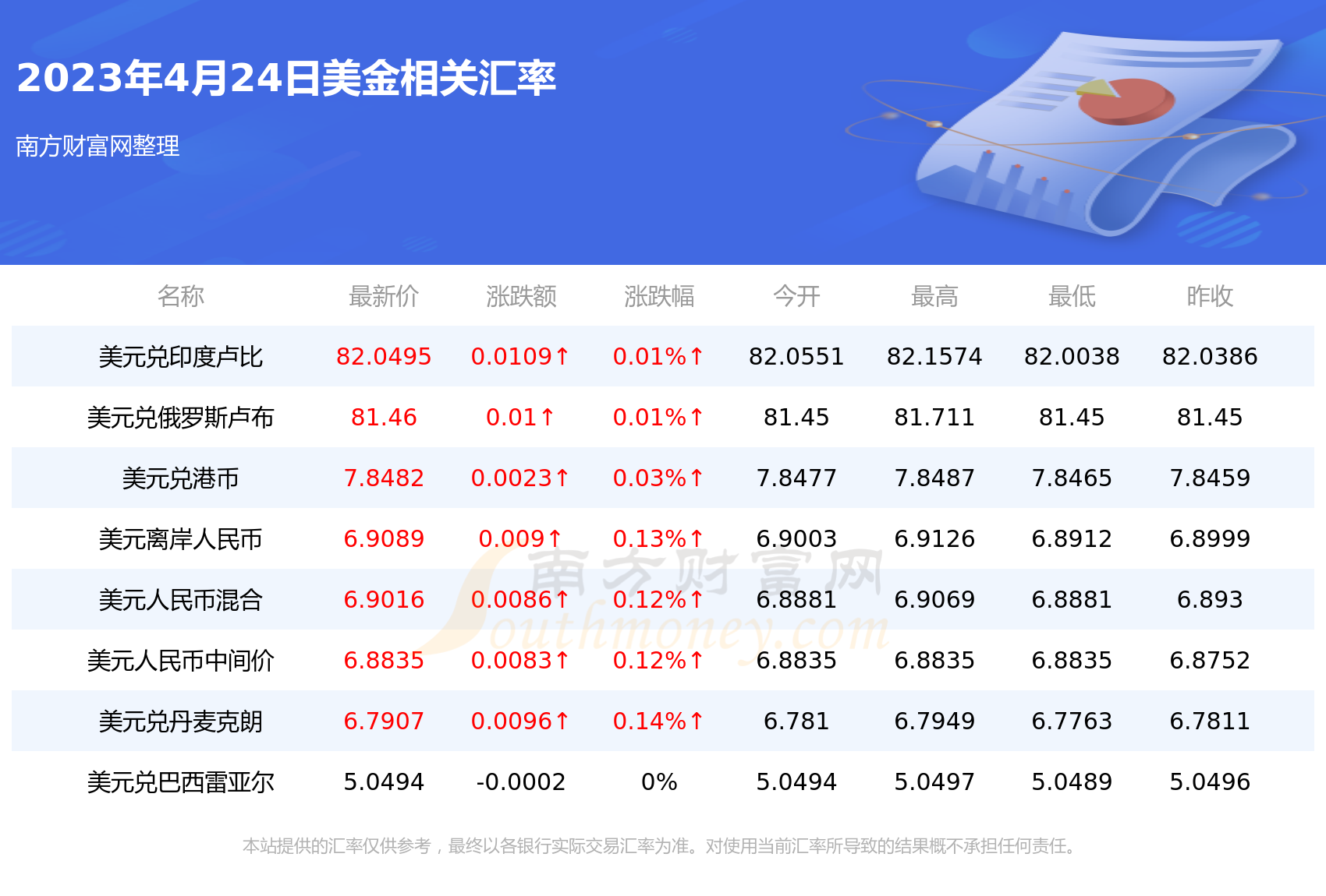 币乎行情(币乎最新消息)