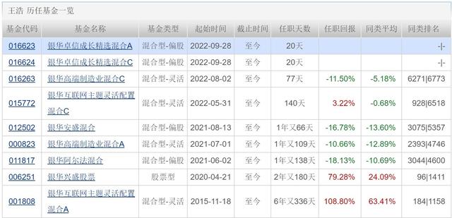 币通指数(币通交易所怎么样)