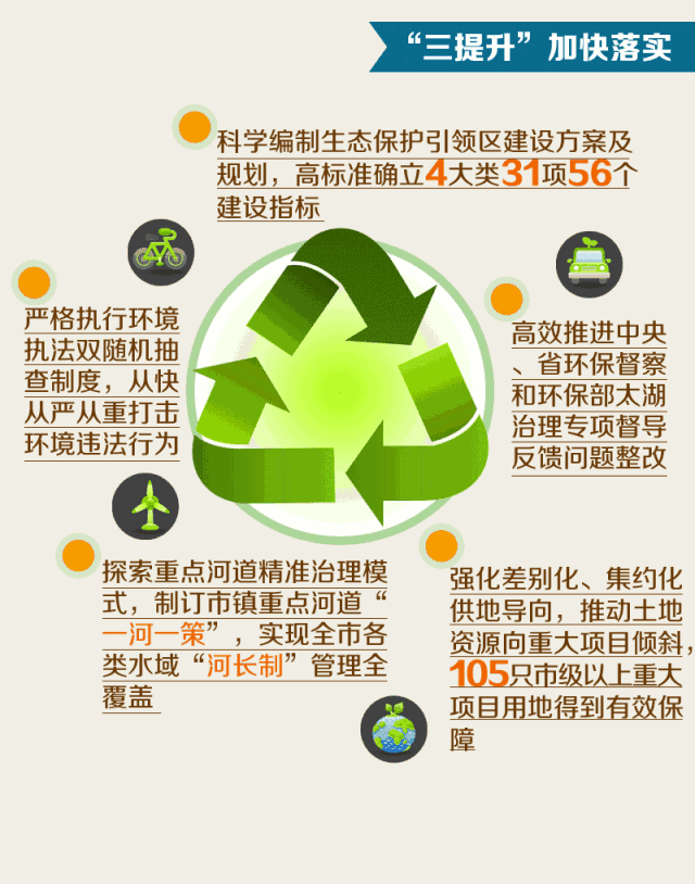 碳币(碳币,碳金融,碳远期都属于金融创新的概念)