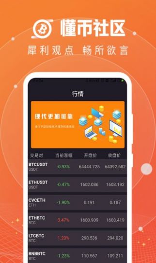 币圈app(币圈APP排行)